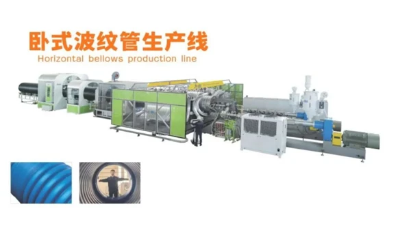 Horizontal bellows production line
